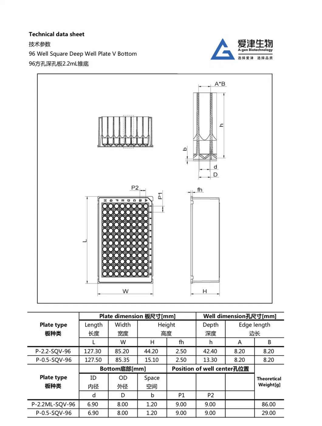 0.5ml 96 Well Microplate Square Deep Well Plate for Kingfisher (sterile and low retention)